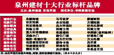 2009建材標桿品牌銷售大典 建材銷售的輝煌與啟示